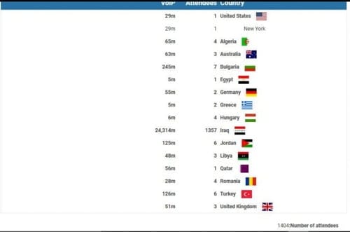 كلية التربية البدنية تقيم ورشة تدريبية في كيفية كتابة مقال مراجعة الموضوع