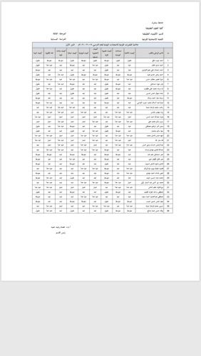 كلية التربية البدنية وعلوم الرياضة تقيم امتحانها التنافسي الأول