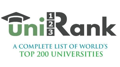 جامعة سامراء تتقدم في التصنيف الاسترالي unirank