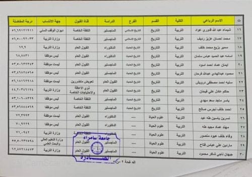 تدريسية في الآداب تصدر كتابا عن النص الأدبي بين غواية التراث، وتوهج الحداثة