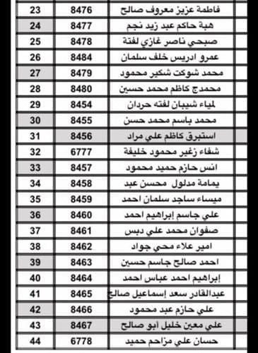 التربية البدنية تعزز افاق التعاون مع الصحة