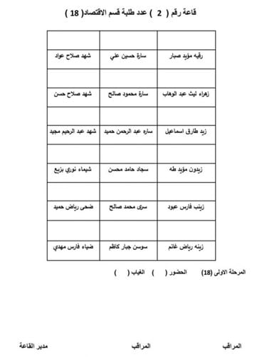 قسم الكيمياء التطبيقية يقيم دورة تدريبية