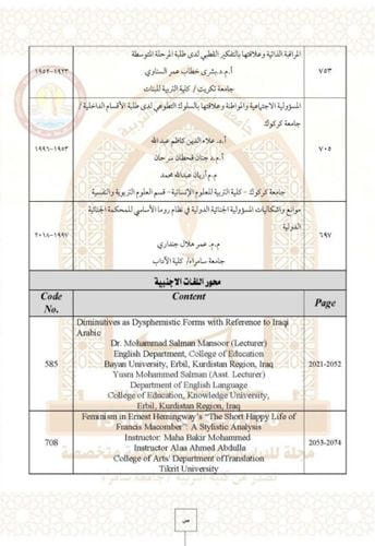 التربية البدنية تصمم ماستر شيت الكتروني لنظام المقررات