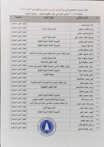 الاستاذ الدكتور رفاه رزوق حميد عضواً ومشرفاً في مناقشة رسالة ماجستير