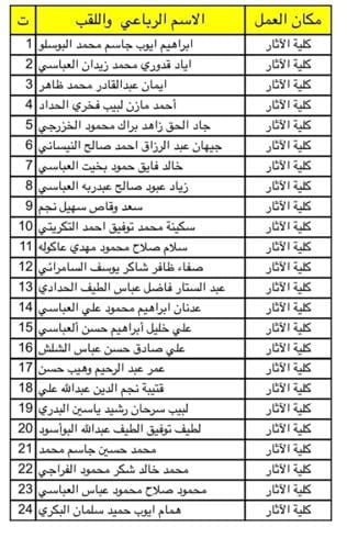قسم الكيمياء التطبيقية في كلية العلوم التطبيقية يدعو الى دورة تدريبية