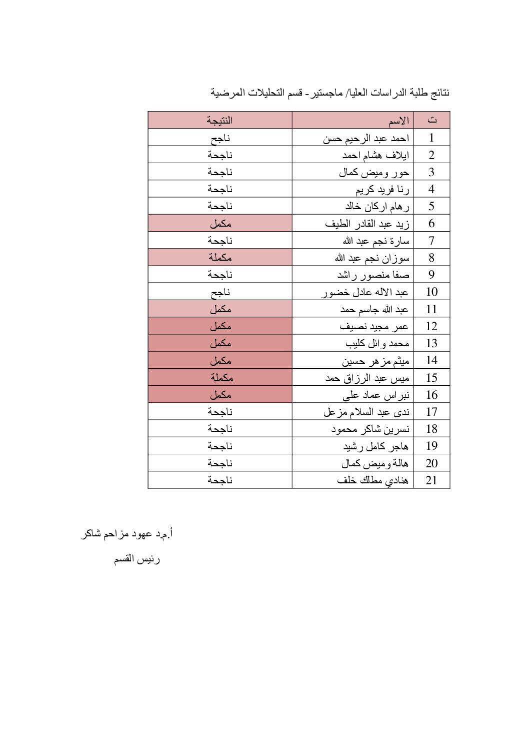 جانب من محاضرة الجمناستك العملية