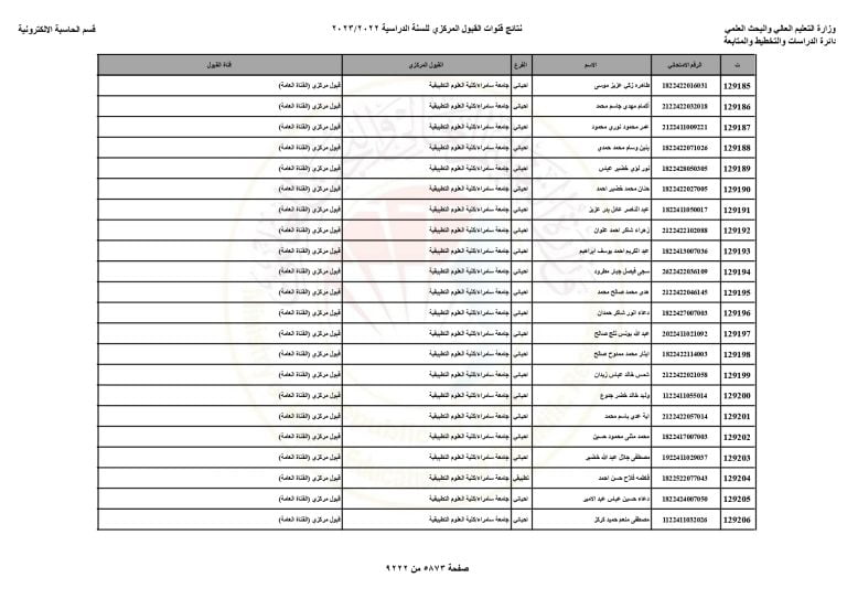 التربية البدنية تباشر بإنشاء الملعب متعدد الاغراض