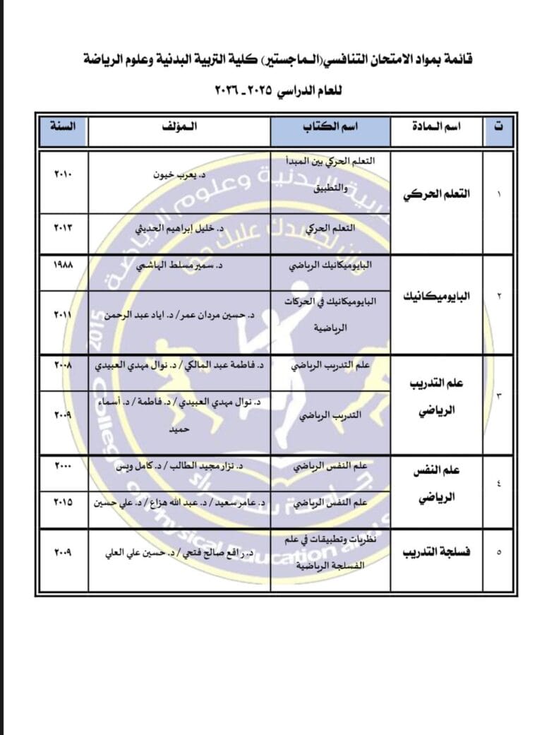 كلية التربية البدنية وعلوم الرياضة، تنشر مواد امتحان التنافسي (الماجستير) للعام الدراسي 2025_ 2026.