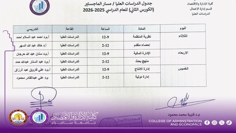 جدول محاضرات الدراسات العليا للفصل الثاني